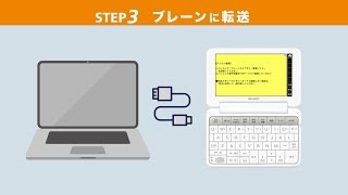 ブレーンにコンテンツを追加してみよう／電子辞書：シャープ