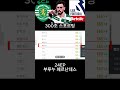 비주류 스쿼드의 끝판왕!! 13강 호날두 포함 300조 스포르팅 스쿼드 리뷰 5편