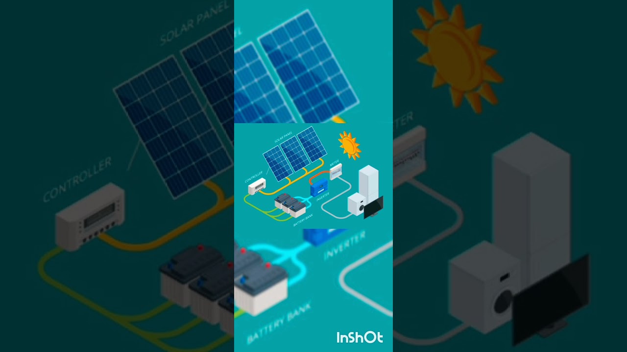 UTL Solar inverter ko WiFi se kaise connect kare.UTL Solar inverter mobile se kaise connect kare