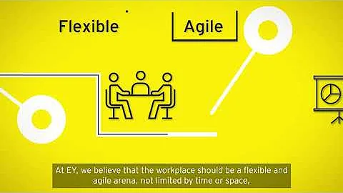 EY Future of Work - New hybrid working model