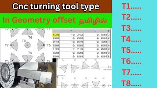 Cnc Turning Machine Tool Types