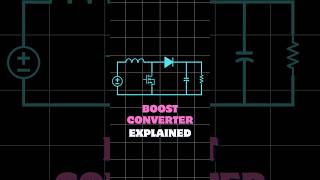 How Boost Converters ACTUALLY Work!