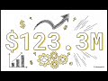 Jerash Holdings (US) Inc. Quarterly Report December 2025