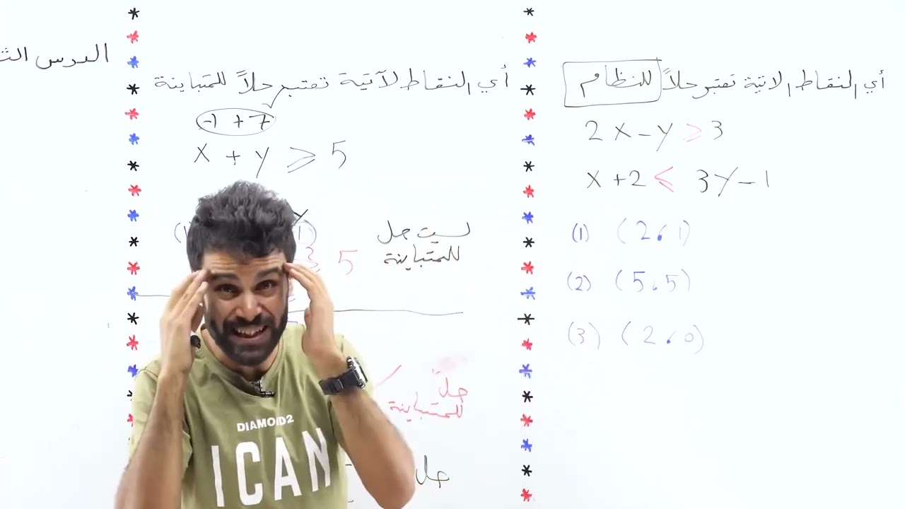 الاستاذ منذر ابو عواد  المتباينات الخطية بمتغيرين  حصة رقم 1 الدرس الثالث جيل 2007