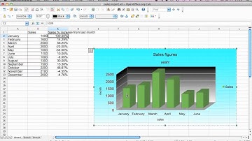 Adding data to a Chart in Open Office Calc