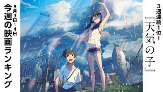 先週末の映画ランキング 2019.8.3-8.4