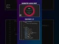 login page html css||html and css tutorial for beginners @codewithrafaqat