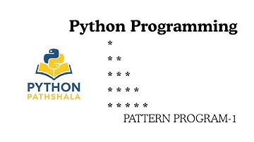 Python Pattern Printing Tutorial in Hindi | Star Triangle Pattern | Python Program