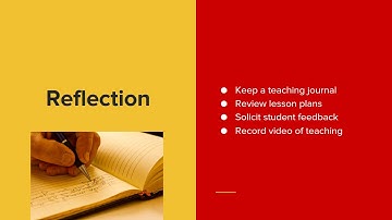 Unit 20   TESOL Professional Development