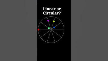 Linear or Circular? Optical Illusion | Desmos Art