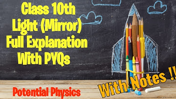 Light | Real Virtual Inverted And Erect Images -in Hindi (हिंदी में ) #cbseclass10 #potentialphysics