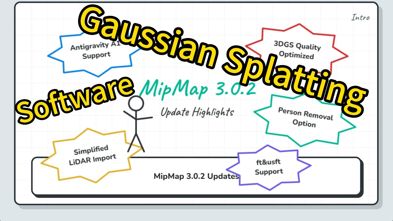 MipMap 3.0.2 Release: Better 3D Gaussian Splatting & More! - YouTube