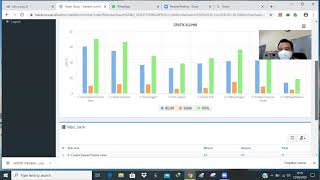 Tutorial penggunaan website tracer study UNS