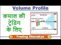 शेयर बाजार ट्रेडिंग करे (Volume Profile) के साथ - By trading chanakya