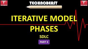 #SOFTWARETESTING | ITERATIVE MODEL PHASES PART 3 | SOFTWARE ENGINEERING | SDLC