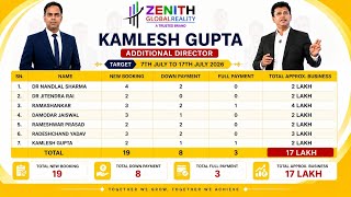 Daily Growth Meet- Zenith Business Plan