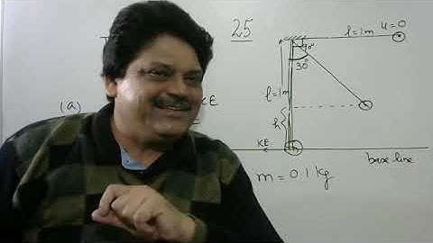 The length of a simple pendulum is 1 m and the mass of the bob is 0.1 kg. The bob is taken towards