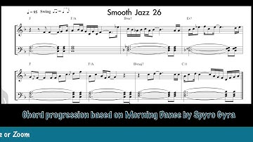 100 Ultimate Smooth Jazz Riffs for Piano/Keyboards music instructional book released January 2022