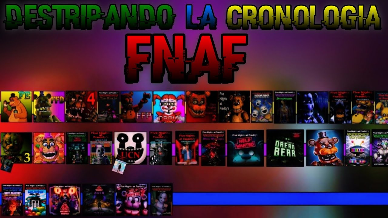 La cronología original de Five Nights at Freddy's| FNaF (Cronología
