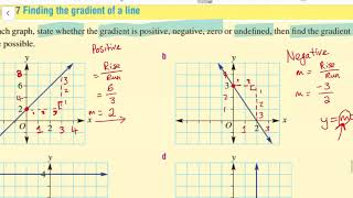 The Gradient (Ex 4D Yr 9 Cambridge Essentials Textbook)