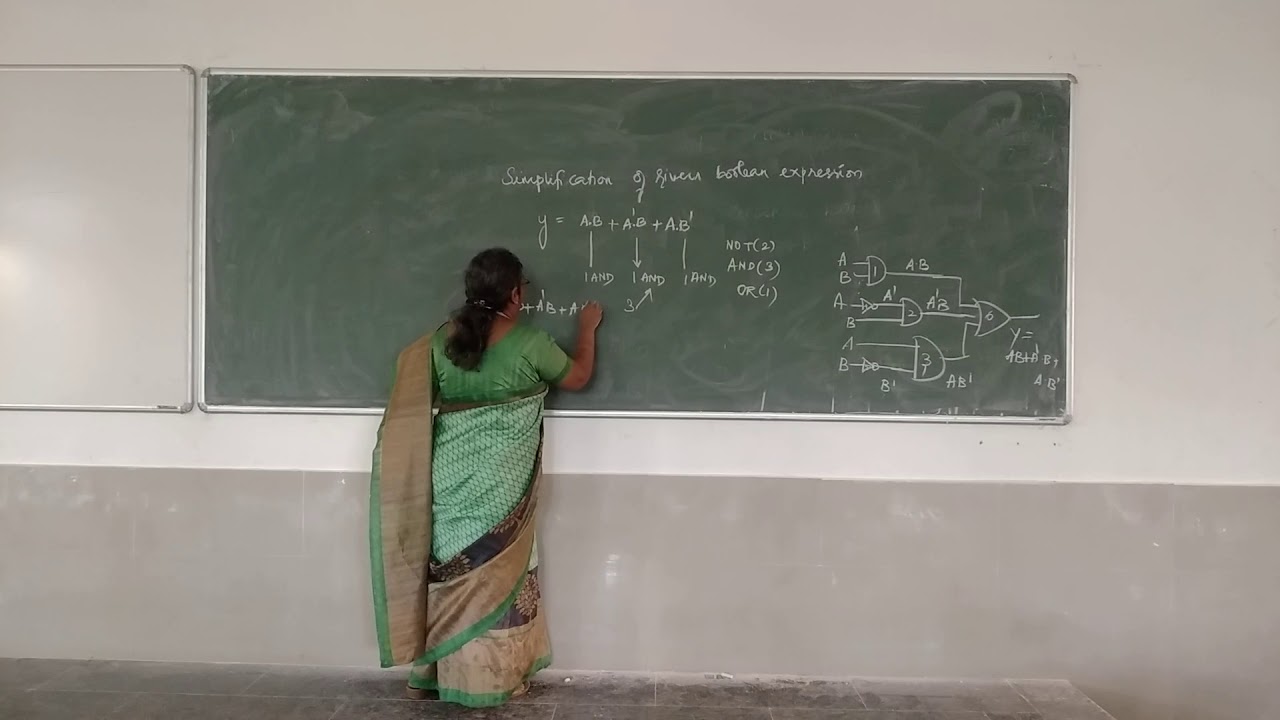 Simplification Of Boolean Expression YouTube Simplification of boolean expression youtube