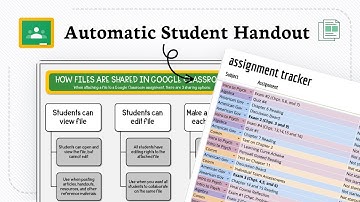 How to use Google templates and assign in Google Classroom