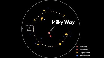 WHAT LIES BEYOND THE BOUNDARIES OF THE MILKY WAY?