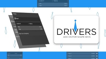 Drivers addon Demo | Blender | Shape keys