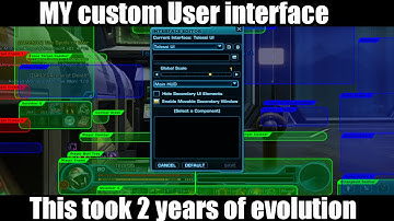SWTOR: My Custom User Interface + Download Link