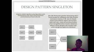 KONSEP DESAIN SOLID DAN KONSEP DESIGN PATTERN