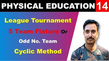 League Tournament | Cyclic Method | 5 team Fixture | Odd No Team Fixture