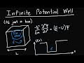 Schrodingers Equation and the Infinite Potential Well