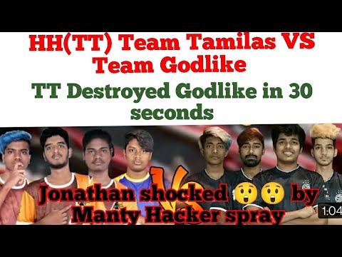 HH Team Tamilas