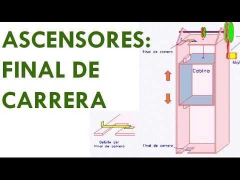 Es Mecánico De Ascensores Una Buena Carrera