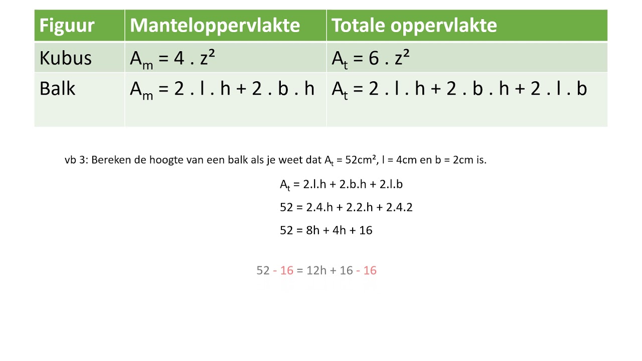M19 oefeningen op oppervlakte en volume