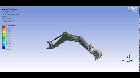 CAT 416E kinematics ansys 1