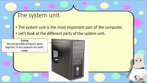 Year 1 Parts of a computer and parts of a system Unit