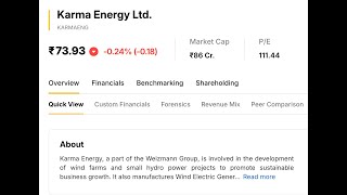 Karma Energy Ltd Share Price Analysis: History, Future Targets for 2025 & 2030, and Market Insights Karma Energy Share Price