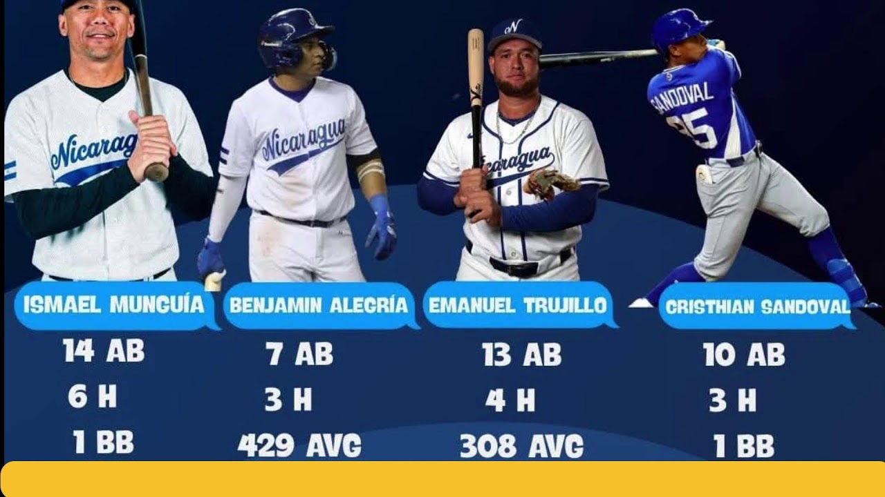 NICARAGUA EN EL CLÁSICO MUNDIAL DE BÉISBOL