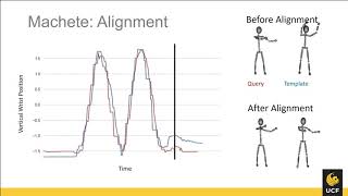 Machete: Easy, Efficient, and Precise Continuous Custom Gesture Segmentation screenshot 5