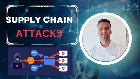 What is a Supply Chain Attack? How to manage these? 🚨 Top Global Threats by @security_for_you 💥