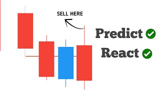 Next Day Trading Model - How to Build Hypothesis | Candle To Candle Analysis || Baba Training ||