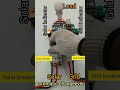 Automatic changeover switch/ single-phase #switchwiring #electrical