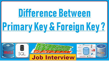 15. Difference Between Primary Key and Foreign Key ?