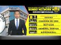 BOMBO NETWORK NEWS Nationwide Worldwide JULY 19 2025 BOMBO NETWORK NEWS Nationwide Worldwide JULY 19 2025