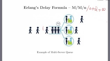 C6 - University Level Lectures in Cantonese on Delay-Loss Systems -- Dr KT Ko