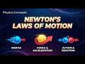 Newton’s Laws of Motion Explained | Law of Inertia with Real-Life Examples| Physics Concepts
