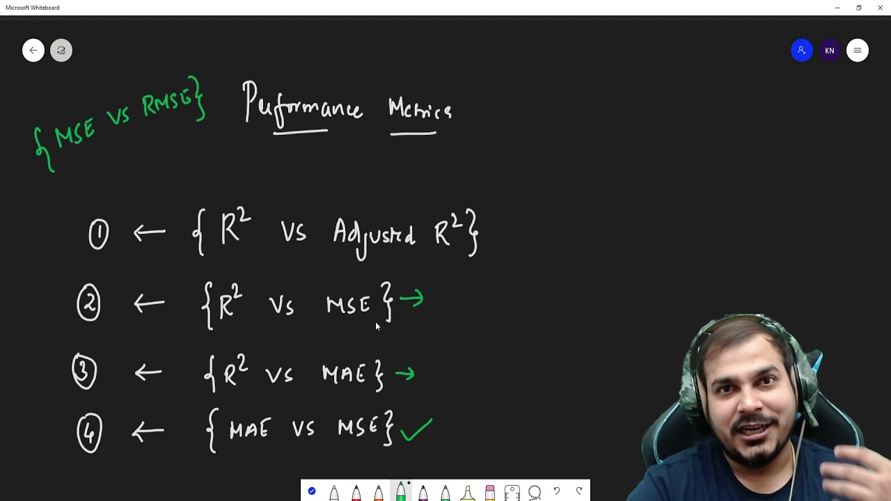 Interesting Interview Question On Performance Metrics