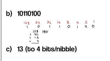 Data Representation - WE/YOU - Conversion between - Binary and Denary