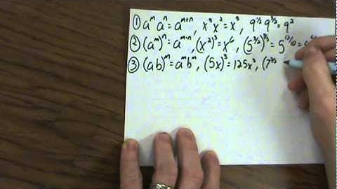 6.2: Properties of rational exponents and radical expressions (intro)